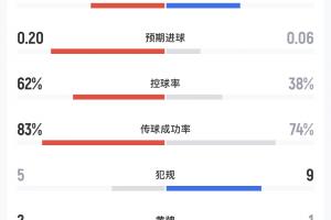 法国vs瑞典直播_法国vs瑞典免费观看直播在线_法国vs瑞典视频直播