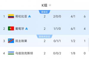阿根廷/佛得角vs澳大利亚/埃及直播_阿根廷/佛得角vs澳大利亚/埃及在线观看_阿根廷/佛得角vs澳大利亚/埃及现场直播