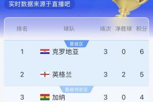 德国vs巴拉圭直播_世界杯德国vs巴拉圭在线观看无插件_德国vs巴拉圭现场直播