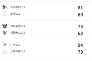 阿根廷/佛得角vs澳大利亚/埃及直播_阿根廷/佛得角vs澳大利亚/埃及比赛直播_阿根廷/佛得角vs澳大利亚/埃及直播全场录像