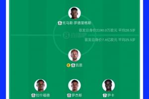 阿根廷vs佛得角直播_阿根廷vs佛得角在线直播_阿根廷vs佛得角比赛回放