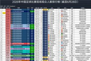 荷兰vs摩洛哥直播_世界杯荷兰vs摩洛哥在线观看无插件_荷兰vs摩洛哥比赛回放