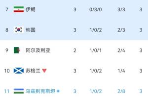 德国vsA3/B3/C3/D3/F3直播_德国vsA3/B3/C3/D3/F3在线观看无插件_德国vsA3/B3/C3/D3/F3超清在线直播