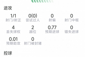 美国vs波黑直播_世界杯美国vs波黑在线观看_美国vs波黑超清在线直播