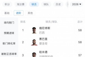 墨西哥vsC3/E3直播_墨西哥vsC3/E3比赛直播_墨西哥vsC3/E3高清无插件