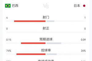 瑞士vs阿尔及利亚直播_瑞士vs阿尔及利亚在线观看无插件_瑞士vs阿尔及利亚超清在线直播