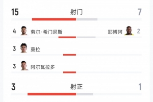 加拿大vs摩洛哥直播_加拿大vs摩洛哥比赛直播_加拿大vs摩洛哥高清无插件