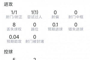 美国/波黑vs比利时/塞内加尔直播_世界杯美国/波黑vs比利时/塞内加尔直播_美国/波黑vs比利时/塞内加尔赛事直播