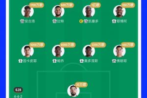 墨西哥/厄瓜多尔vs英格兰/民主刚果直播_世界杯墨西哥/厄瓜多尔vs英格兰/民主刚果直播_墨西哥/厄瓜多尔vs英格兰/民主刚果视频直播