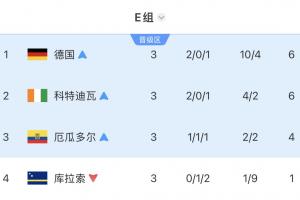 哥伦比亚vs加纳直播_哥伦比亚vs加纳比赛回放_哥伦比亚vs加纳精彩集锦回放