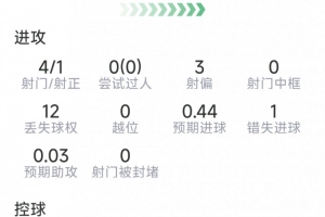 葡萄牙/克罗地亚vs西班牙/奥地利直播_世界杯葡萄牙/克罗地亚vs西班牙/奥地利在线观看_葡萄牙/克罗地亚vs西班牙/奥地利超清在线直播