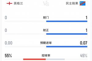 瑞士vs阿尔及利亚直播_瑞士vs阿尔及利亚免费观看直播在线_瑞士vs阿尔及利亚在线观看