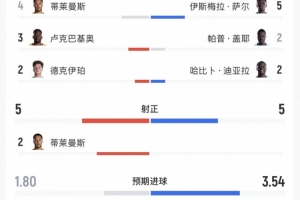 瑞士/阿尔及利亚vs哥伦比亚/加纳直播_世界杯瑞士/阿尔及利亚vs哥伦比亚/加纳直播_瑞士/阿尔及利亚vs哥伦比亚/加纳在线观看无插件