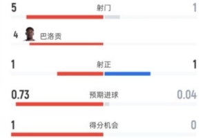 哥伦比亚vs加纳直播_哥伦比亚vs加纳免费在线直播_哥伦比亚vs加纳视频直播