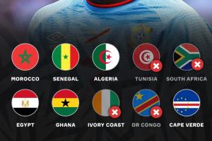 南非/加拿大vs荷兰/摩洛哥直播_南非/加拿大vs荷兰/摩洛哥超清在线直播_南非/加拿大vs荷兰/摩洛哥比赛回放