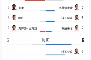 德国/巴拉圭vs法国/瑞典直播_德国/巴拉圭vs法国/瑞典世界杯直播_世界杯德国/巴拉圭vs法国/瑞典直播