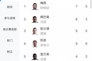 墨西哥vs英格兰/民主刚果直播_墨西哥vs英格兰/民主刚果在线观看_墨西哥vs英格兰/民主刚果高清无插件