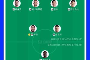 阿根廷/佛得角vs澳大利亚/埃及直播_阿根廷/佛得角vs澳大利亚/埃及世界杯直播_阿根廷/佛得角vs澳大利亚/埃及现场直播