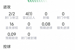 墨西哥vs英格兰/民主刚果直播_墨西哥vs英格兰/民主刚果赛事直播_墨西哥vs英格兰/民主刚果精彩集锦回放