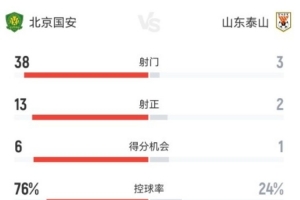 美国vs比利时直播_美国vs比利时比赛直播_美国vs比利时超清在线直播