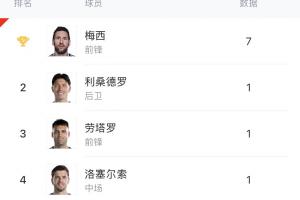 美国vs比利时直播_美国vs比利时赛事直播_美国vs比利时超清在线直播