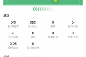 瑞士vs哥伦比亚/加纳直播_瑞士vs哥伦比亚/加纳视频直播_瑞士vs哥伦比亚/加纳精彩集锦回放