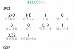 法国vs摩洛哥直播_法国vs摩洛哥比赛直播_法国vs摩洛哥精彩集锦回放