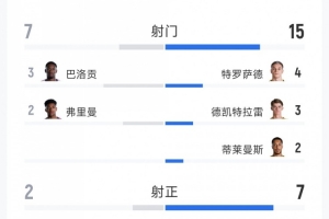 挪威vs英格兰直播_挪威vs英格兰世界杯直播_挪威vs英格兰精彩集锦回放