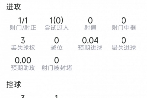 第1场半决赛败者vs第2场半决赛败者直播_第1场半决赛败者vs第2场半决赛败者在线直播_第1场半决赛败者vs第2场半决赛败者高清无插件
