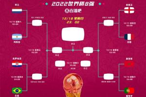 阿根廷/埃及vs瑞士/哥伦比亚直播_阿根廷/埃及vs瑞士/哥伦比亚比赛回放_阿根廷/埃及vs瑞士/哥伦比亚高清比赛直播