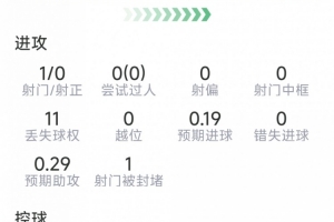 第1场半决赛败者vs第2场半决赛败者直播_第1场半决赛败者vs第2场半决赛败者免费观看直播在线_第1场半决赛败者vs第2场半决赛败者精彩集锦回放