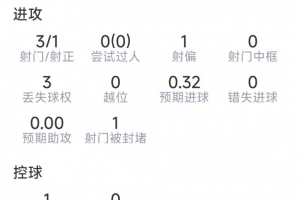 挪威/英格兰vs阿根廷/瑞士直播_挪威/英格兰vs阿根廷/瑞士免费高清直播_挪威/英格兰vs阿根廷/瑞士免费观看直播在线