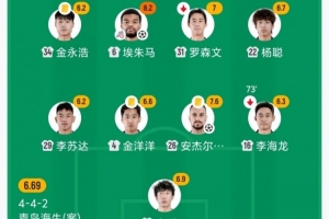 法国/西班牙vs英格兰/阿根廷直播_法国/西班牙vs英格兰/阿根廷在线直播_法国/西班牙vs英格兰/阿根廷精彩集锦回放
