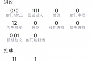 第1场半决赛败者vs第2场半决赛败者直播_第1场半决赛败者vs第2场半决赛败者赛事直播_第1场半决赛败者vs第2场半决赛败者比赛回放