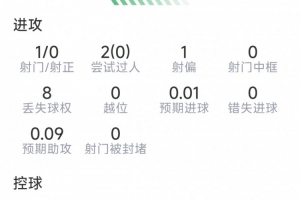 法国/西班牙vs第2场半决赛败者直播_世界杯法国/西班牙vs第2场半决赛败者在线观看无插件_法国/西班牙vs第2场半决赛败者直播全场录像
