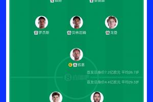 西班牙vs英格兰/阿根廷直播_西班牙vs英格兰/阿根廷免费观看直播在线_西班牙vs英格兰/阿根廷超清在线直播