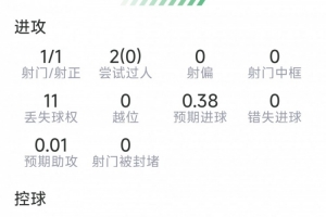 法国/西班牙vs英格兰/阿根廷直播_法国/西班牙vs英格兰/阿根廷免费在线直播_法国/西班牙vs英格兰/阿根廷赛事直播