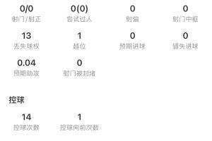 法国/西班牙vs英格兰/阿根廷直播_法国/西班牙vs英格兰/阿根廷免费在线直播_法国/西班牙vs英格兰/阿根廷直播全场录像