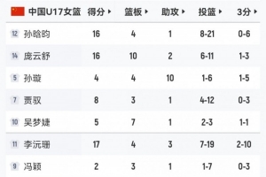 西班牙vs阿根廷直播_西班牙vs阿根廷比赛直播_西班牙vs阿根廷赛事直播
