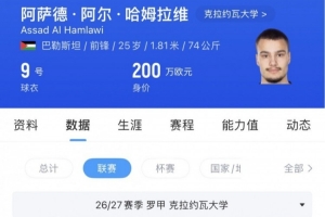 媒体人:巴勒斯坦双响的两名球员身价分别200万欧和180万欧