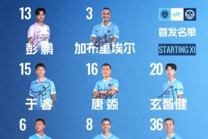 深圳新鹏城主战河南俱乐部彩陶坊首发阵容出炉!