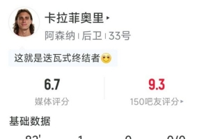 卡拉菲奥里本场数据:1粒进球,2射1正,2次关键传球,2次抢断