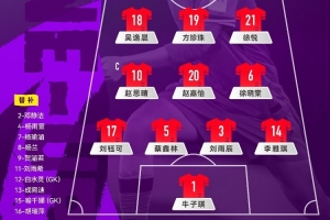 U17女足世界杯中国vs肯尼亚首发:方珍珠领衔,刘雨希替补
