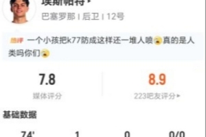对位KK7!埃斯帕特本场1球+8对抗5成功 4抢断+2封堵 获评7.8分
